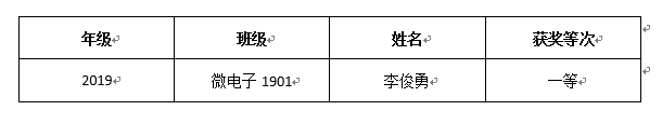 64234