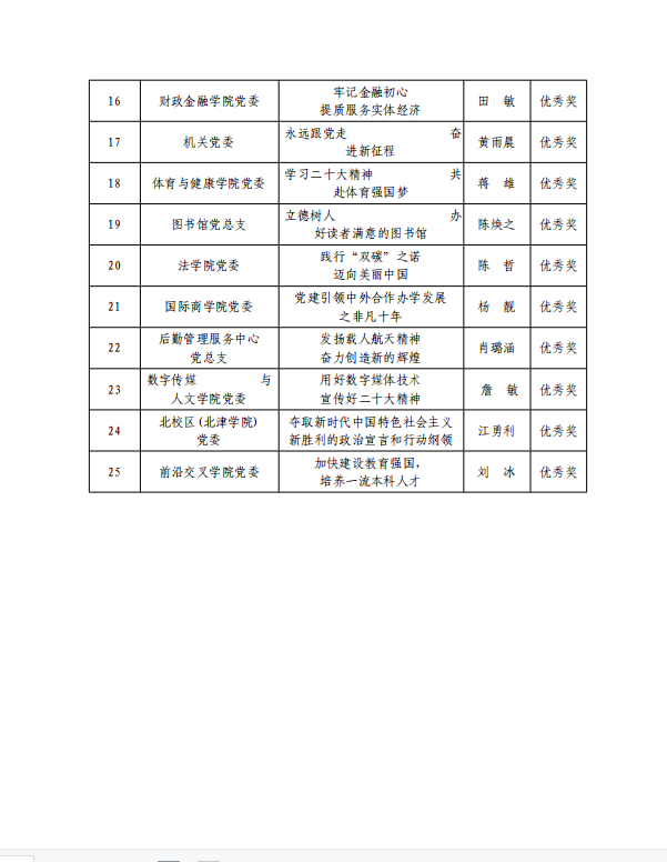 82d3dd09956a5b5d4410b11e894b30e.png